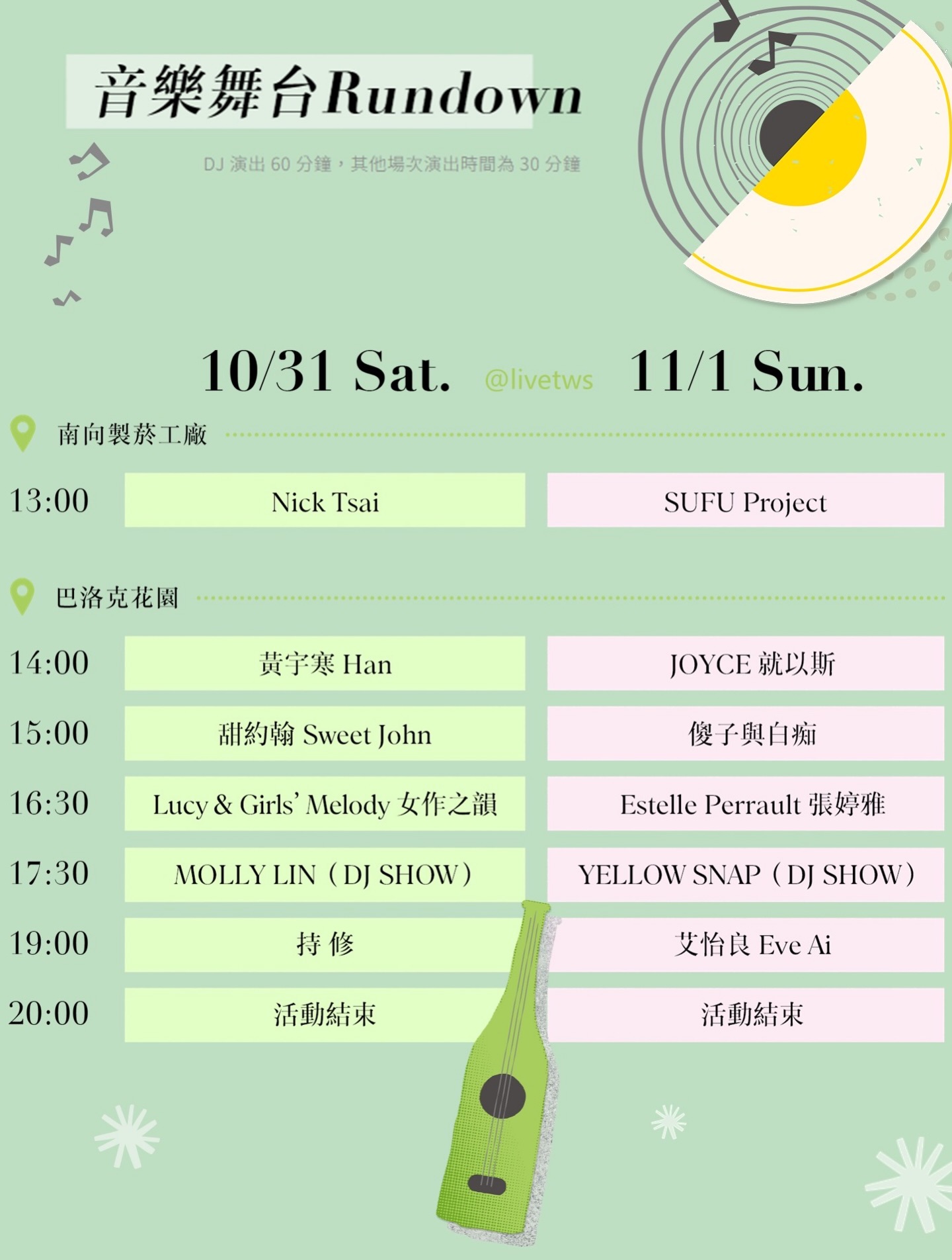 2026 ELLE Weekend 11/01 活動海報