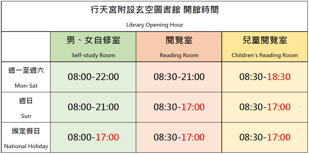 行天宮附設玄空圖書館敦化本館